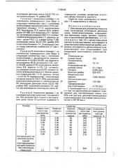 Композиция для устройства покрытия пола (патент 1735249)