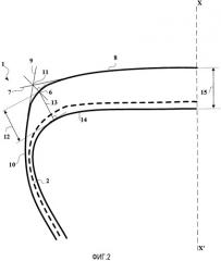 Шина для транспортных средств большой грузоподъемности, содержащая слой окружных усиливающих элементов (патент 2507081)