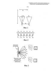 Устройство, способ и компьютерная программа для кодирования и декодирования видеосигналов (патент 2583040)