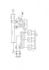 Устройство комплексного регулирования перетоков мощности для двухцепной линии (патент 2664558)