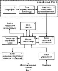 Система для идентификации пользователя транспортного средства (патент 2330771)