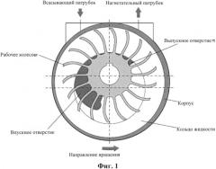 Способ производства ароматизированной водной жидкости (патент 2564575)