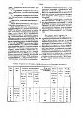 Способ получения ингибитора нитрификации азотных удобрений (патент 1798345)
