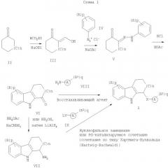 Производные тетрагидрокарбазола и их фармацевтическое применение (патент 2318810)