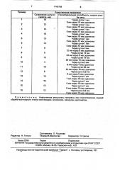 Способ получения поверхностно-активной моющей смеси для синтетических моющих средств (патент 1745758)