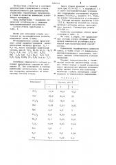 Черное стекло (патент 1240742)