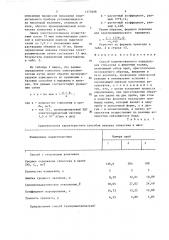 Способ количественного определения гликогена в животных тканях (патент 1370568)