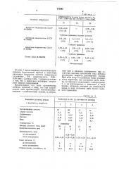 Раствор для электрохимического полирования бериллиевой бронзы (патент 777087)