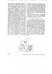 Способ электродинамического торможения электрических двигателей (патент 31492)