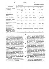 Электролит для осаждения покрытий сплавом серебро-сурьма (патент 775187)