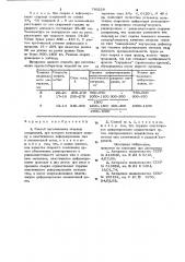 Способ изготовления сварных соединений (патент 789258)