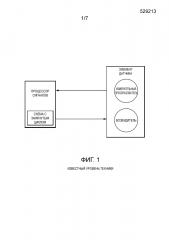 Вибрационный датчик и способ изменения вибрации в вибрационном датчике (патент 2629883)