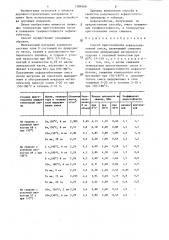Способ приготовления асфальтобетонной смеси (патент 1284968)