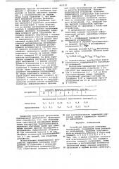 Устройство выделения контурных изображений (патент 661233)