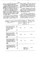 Способ изготовления абразивного инструмента (патент 921831)