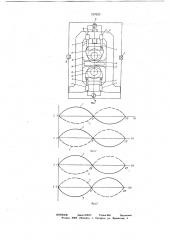 Прокатная клеть для вибрационной прокатки (патент 707623)