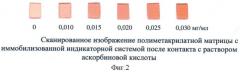 Способ определения интегральной антиоксидантной активности с использованием полиметакрилатной матрицы (патент 2391660)