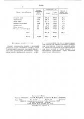 Способ производства конфет (патент 501745)