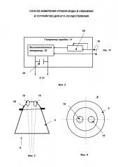 Способ измерения уровня воды в скважине и устройство для его осуществления (патент 2654370)