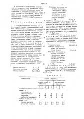 Способ обработки меховых овчин (патент 1511278)