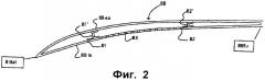 Структурная или неструктурная соединительная стойка картера компрессора турбореактивного двигателя, промежуточный картер турбореактивного двигателя и турбореактивный двигатель (патент 2472042)