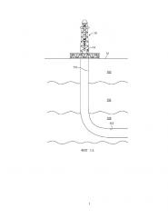 Образование многоствольных скважин (патент 2655517)