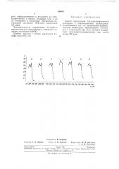 Способ определения 4,5-диметилфталевого ангидрида в пиромеллитовом диангидриде (патент 198035)
