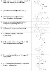 2-арилуксусные кислоты, их производные и содержащие их фармацевтические композиции (патент 2356887)
