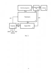Система передачи данных в заданных интервалах времени (патент 2647641)