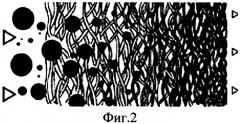 Полимерная бактерицидная композиция (варианты) (патент 2318846)