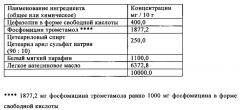 Фармацевтические композиции и способ лечения маститов (патент 2659430)