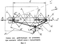 Установка для перемещения в пространстве с ускорителем хода, преобразующая кинетическую энергию вращающегося вала в поступательное движение (патент 2493998)