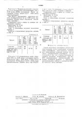 Способ получения полимерных производных симм-триазина (патент 513986)