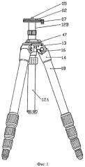 Штатив для камеры (патент 2387917)