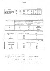 Сырьевая смесь для получения цементного клинкера (патент 1698210)