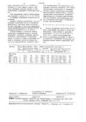 Способ удобрения цитрусовых растений (патент 1500186)