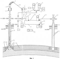 Способ промывки песчаной пробки и предотвращения пескообразования в обводняющейся скважине (патент 2342518)