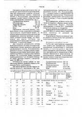 Состав для приготовления индикаторной бумаги для определения нитритов (патент 1755184)