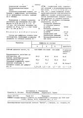 Состав для диффузора головки громкоговорителя (патент 1495347)