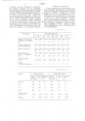 Способ размножения вегетативных подвоев отводкой (патент 1358840)