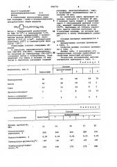 Композиция для гидроизоляционного материала (патент 990779)