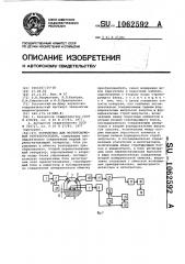 Устройство для магнитошумовой структуроскопии (патент 1062592)