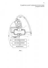 Устройство и способ управления потоком крови роторных насосов (патент 2665178)