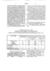 Способ проведения тепловых испытаний изделий в условиях, эквивалентных марсианским (патент 2001848)
