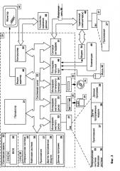 Система и способ обнаружения вредоносных компьютерных систем (патент 2634181)