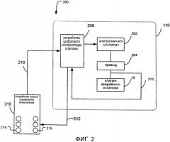 Устройство, система пульта управления и способ для проведения испытания противоаварийного оборудования (патент 2563535)