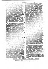 Устройство для определения боковой устойчивости автомобиля (патент 1040494)