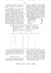 Способ подготовки отработанной формовочной стали (патент 1274842)