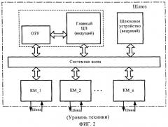 Коммуникационный модуль (патент 2454710)