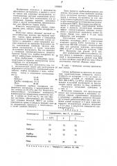 Металлическая связка (патент 1050859)